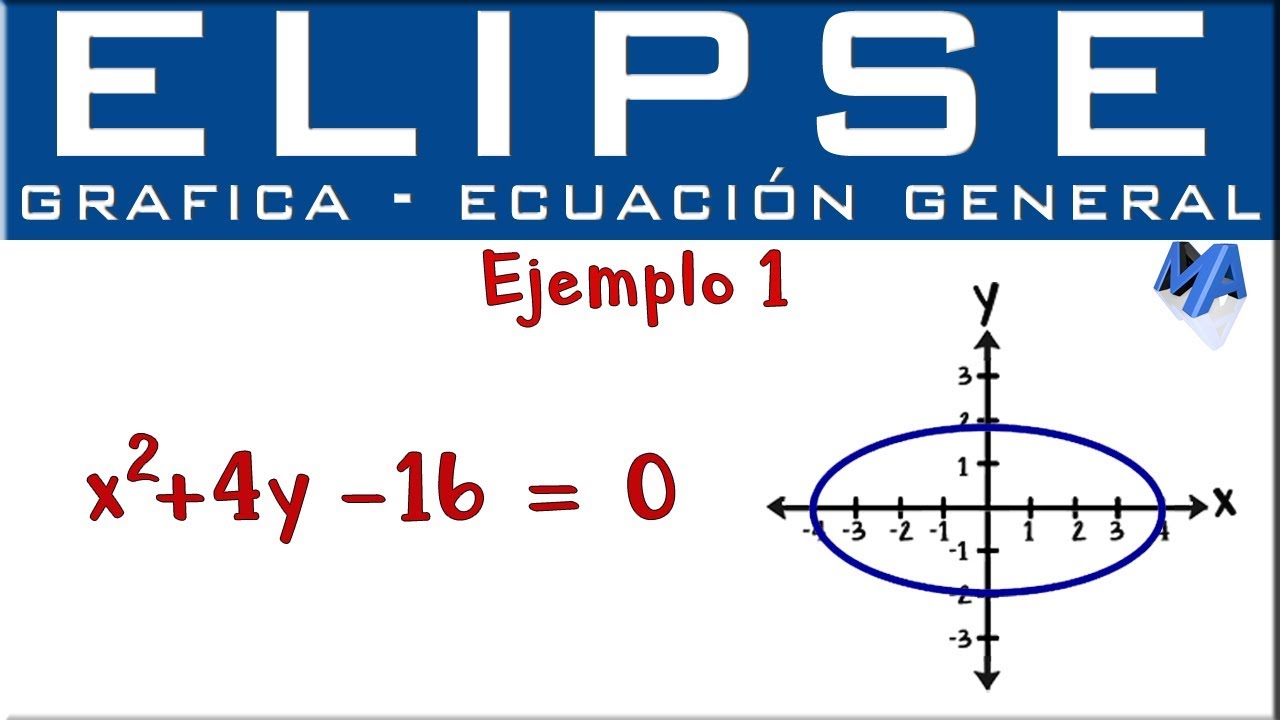 Fórmula de la elipse: ecuación general