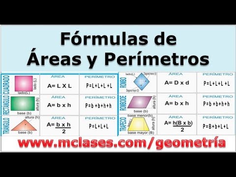 Fórmulas de figuras geométricas
