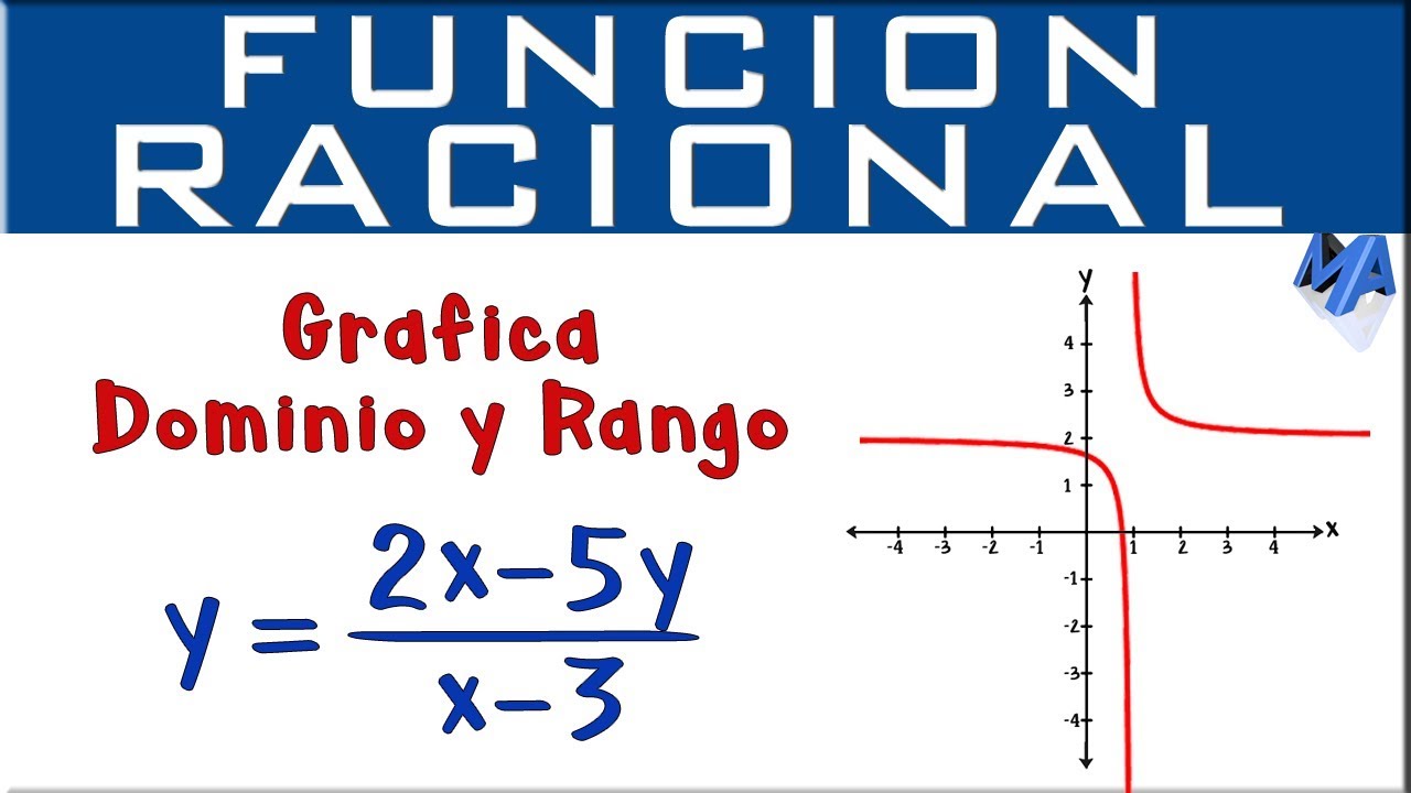 Función racional: un enfoque algebraico completo