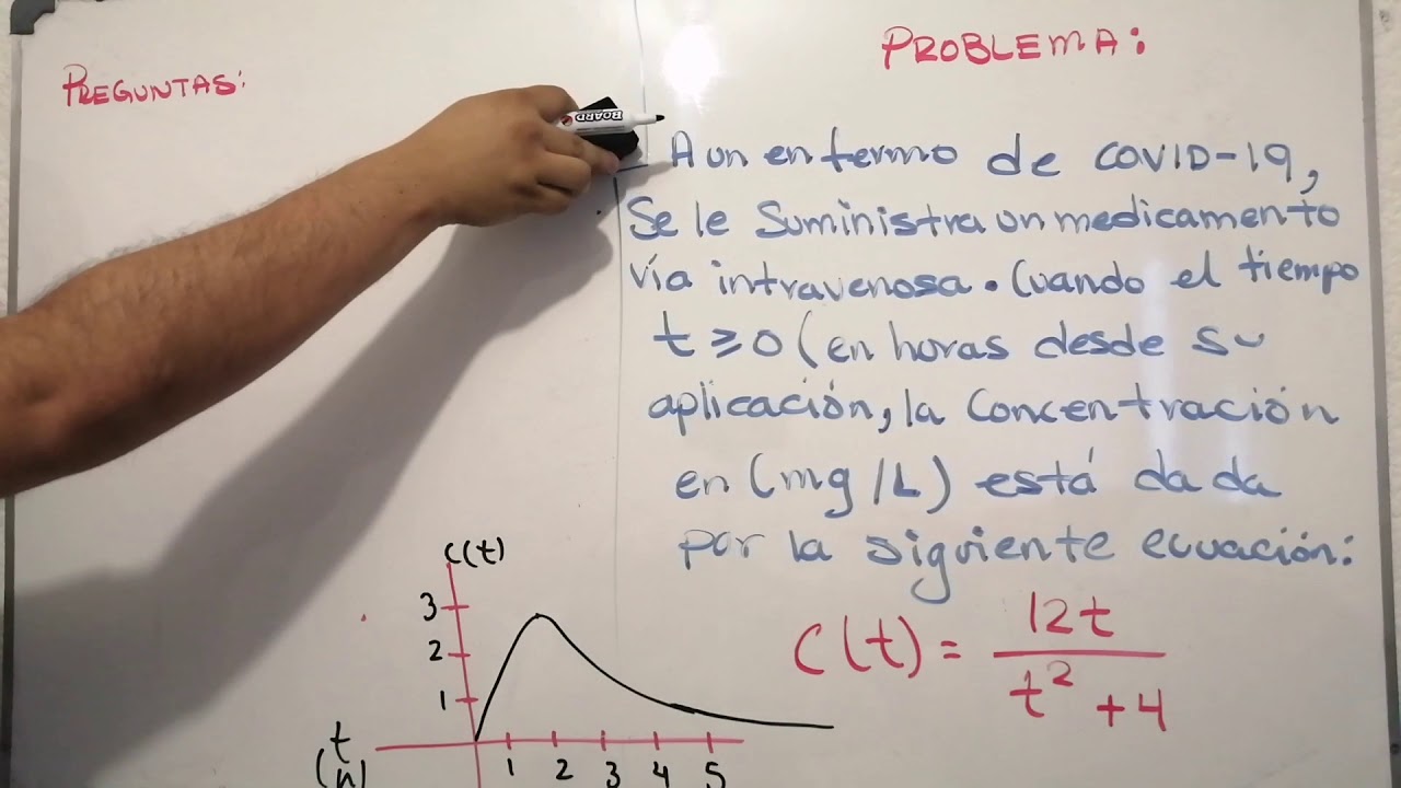 Funciones racionales: aplicaciones y utilidades