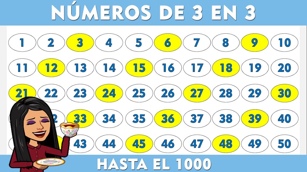 Genera una serie numérica de 3 en 3 hasta el 1000