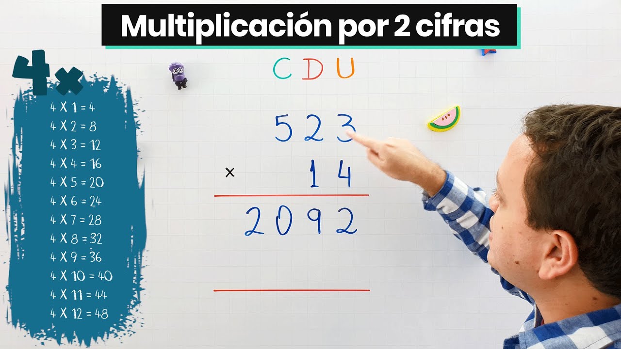 Guía práctica para realizar una multiplicación de dos cifras