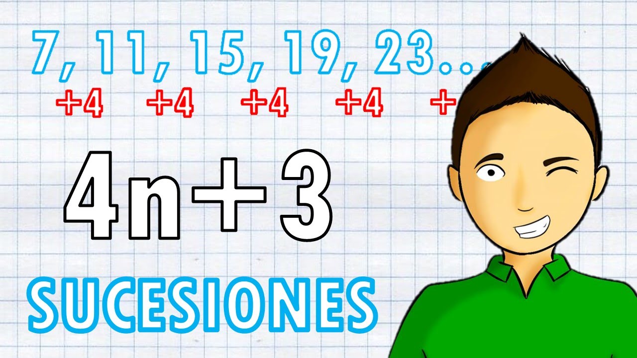 Identificación del tipo de sucesión en el siguiente ejemplo