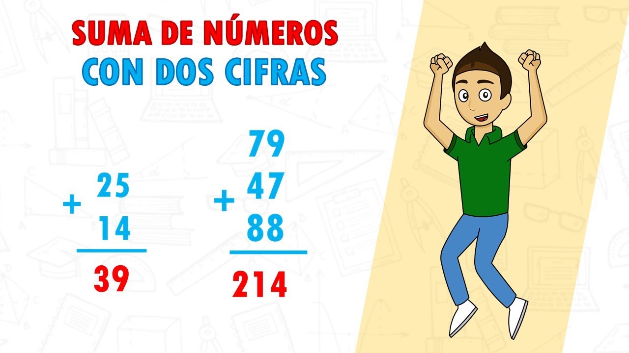 La adición de dos y un número