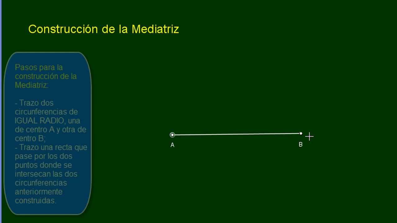 La definición y características de la mediatriz de un segmento