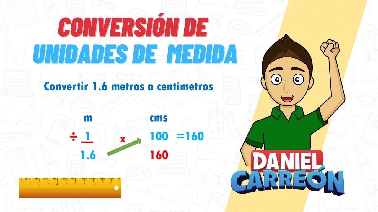 La importancia de realizar conversiones de unidades