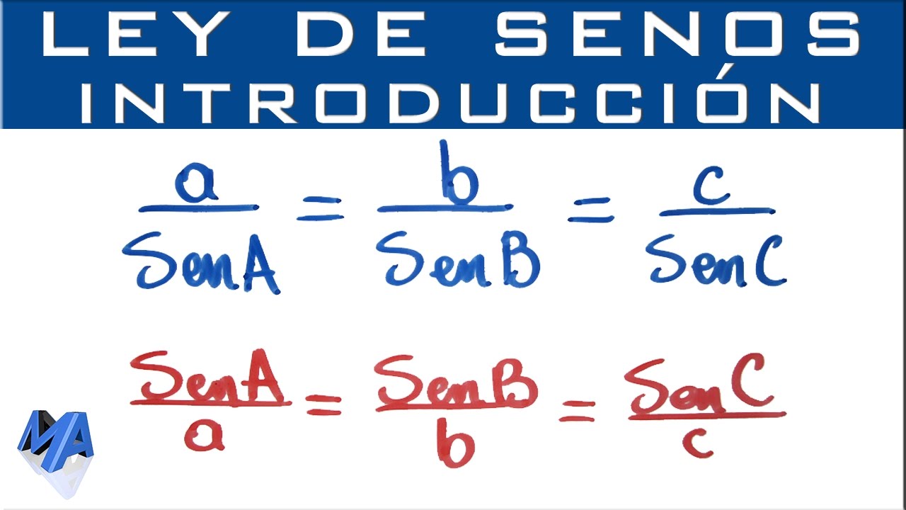 Ley de senos y cosenos: concepto y aplicaciones
