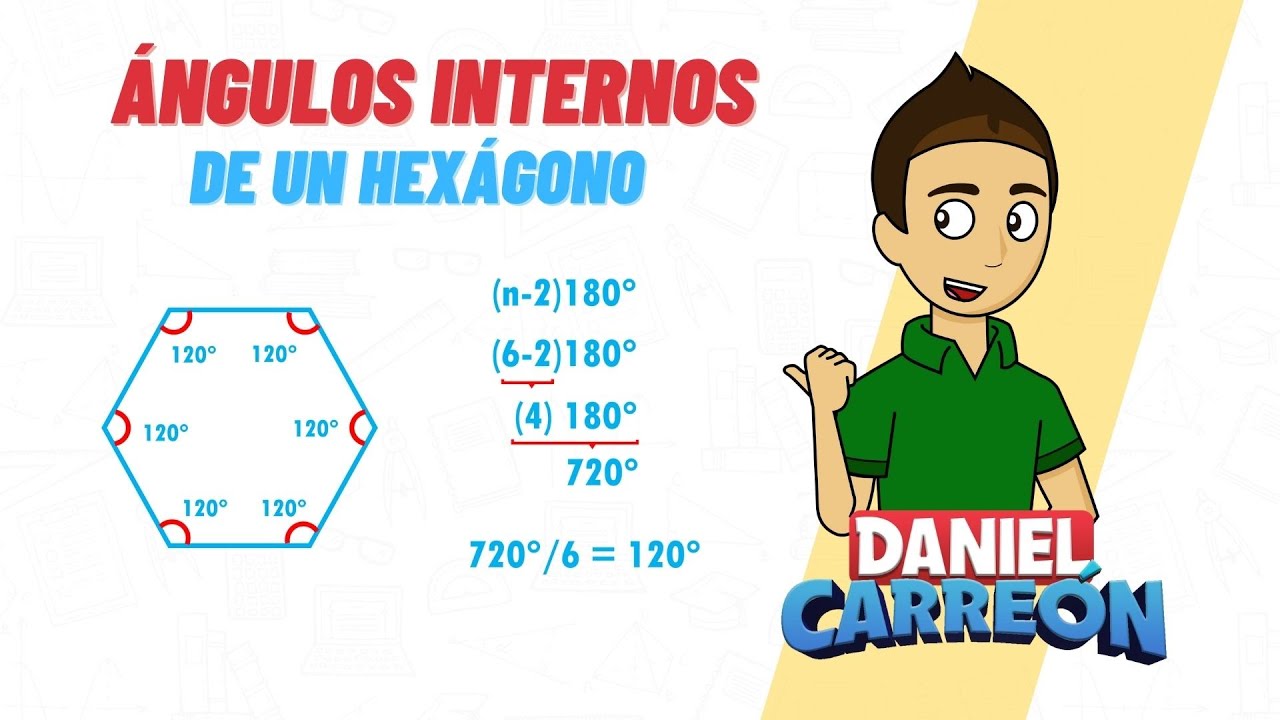 Medidas de los ángulos internos de un hexágono