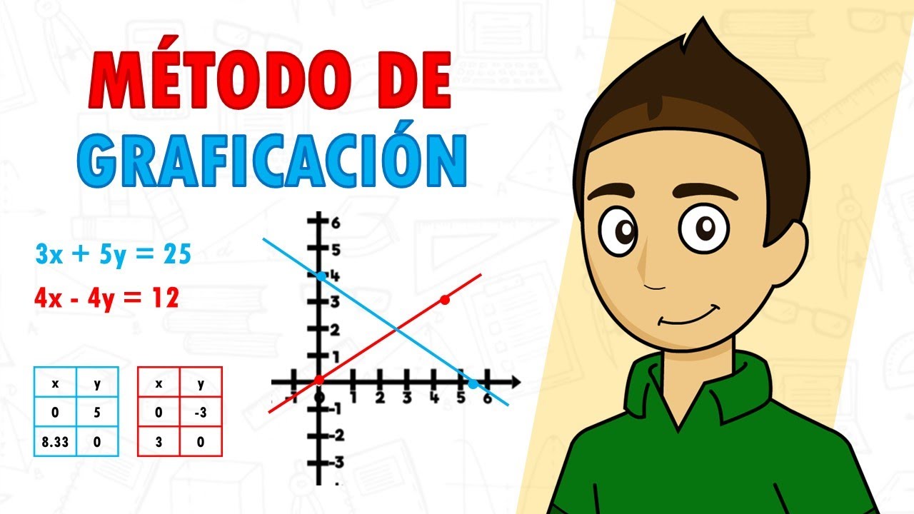 Método gráfico para resolver sistemas de ecuaciones de dos por dos