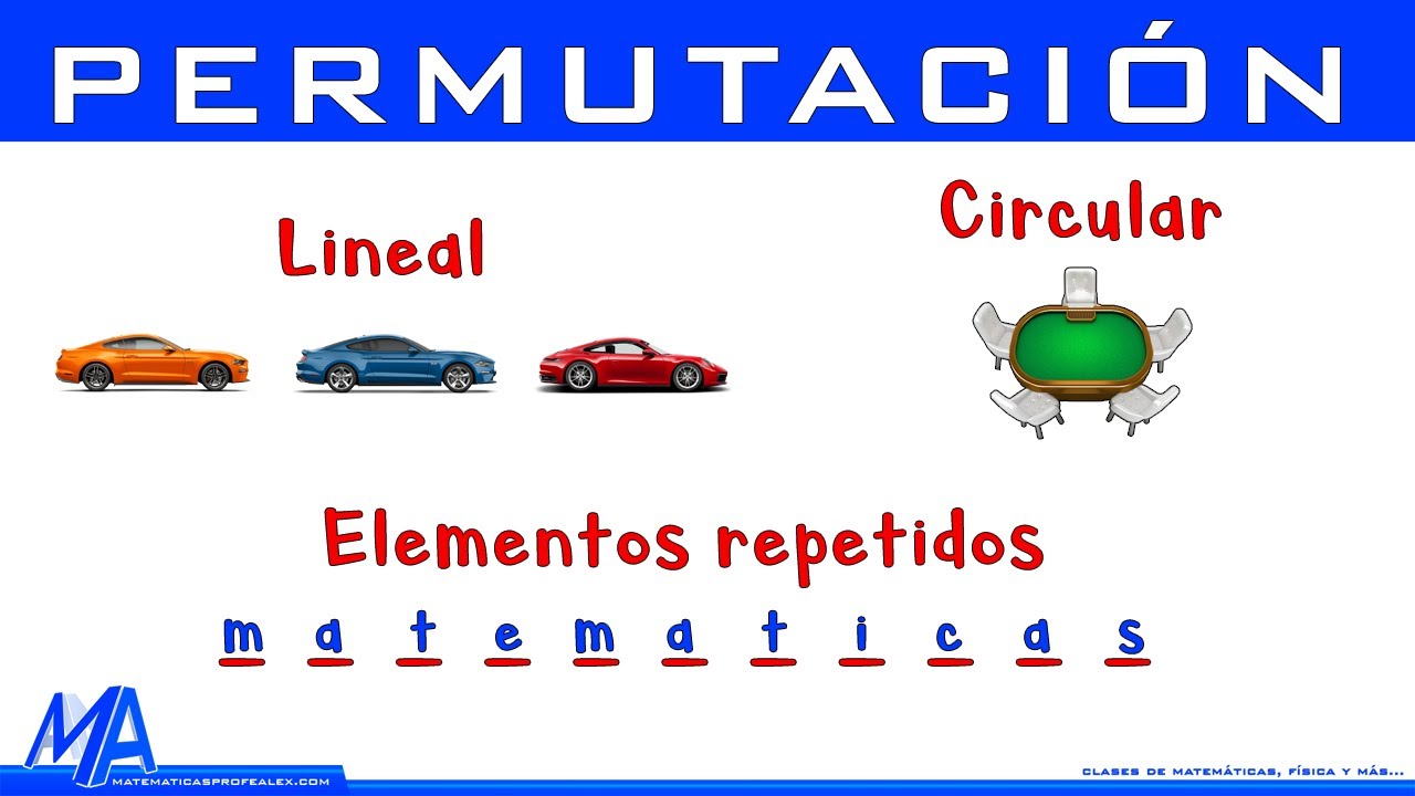 Número de permutaciones posibles con una palabra