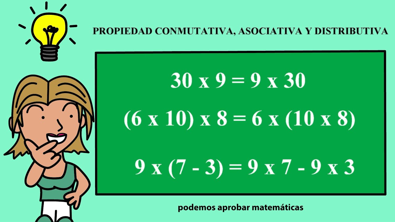 Propiedad conmutativa: elige la opción correcta.
