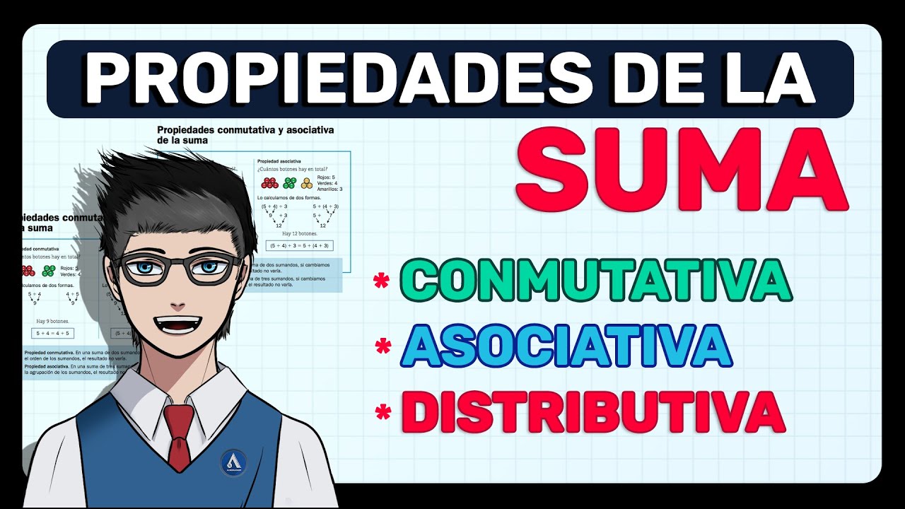 Propiedades de la suma: descubre sus características y aplicaciones