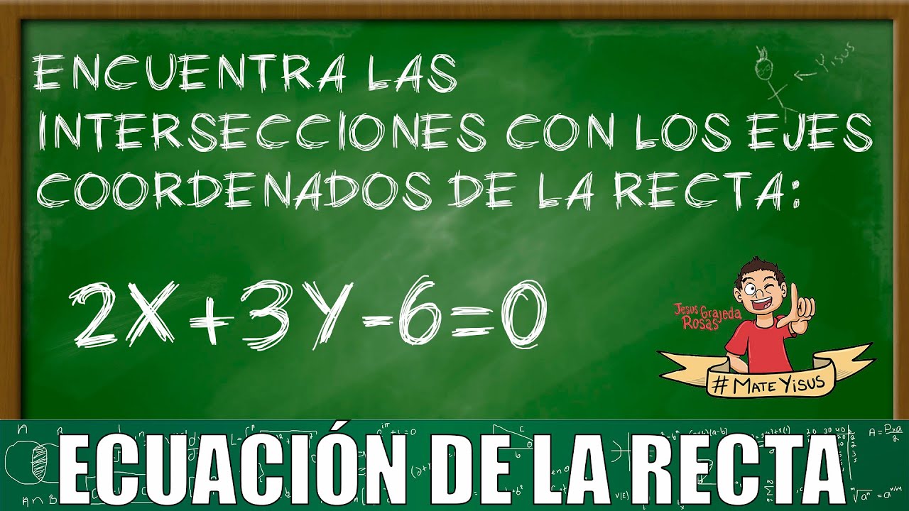 Puntos que pertenecen a la recta de ecuación 2x+3y-8=0