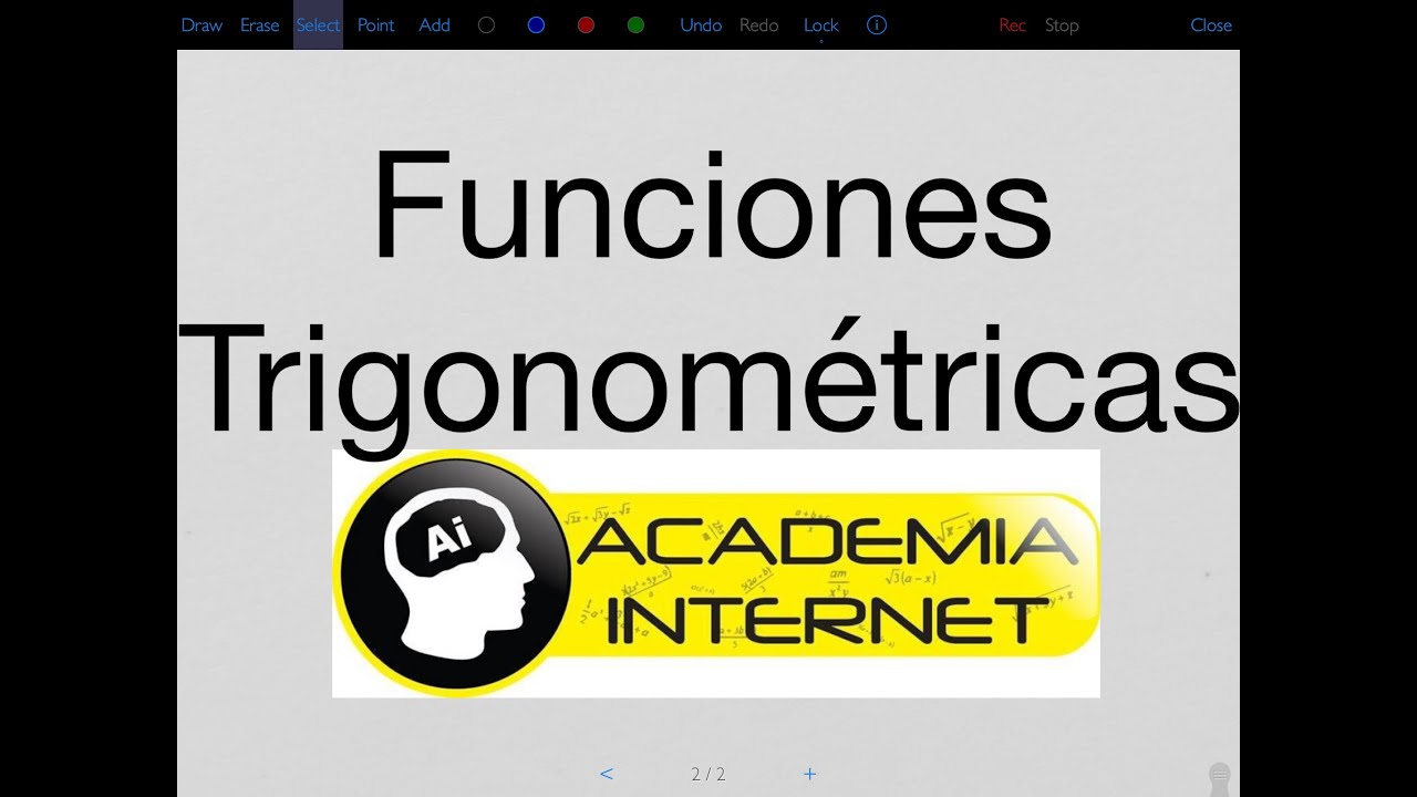 Rango de la función coseno: ¿cuáles son sus valores?