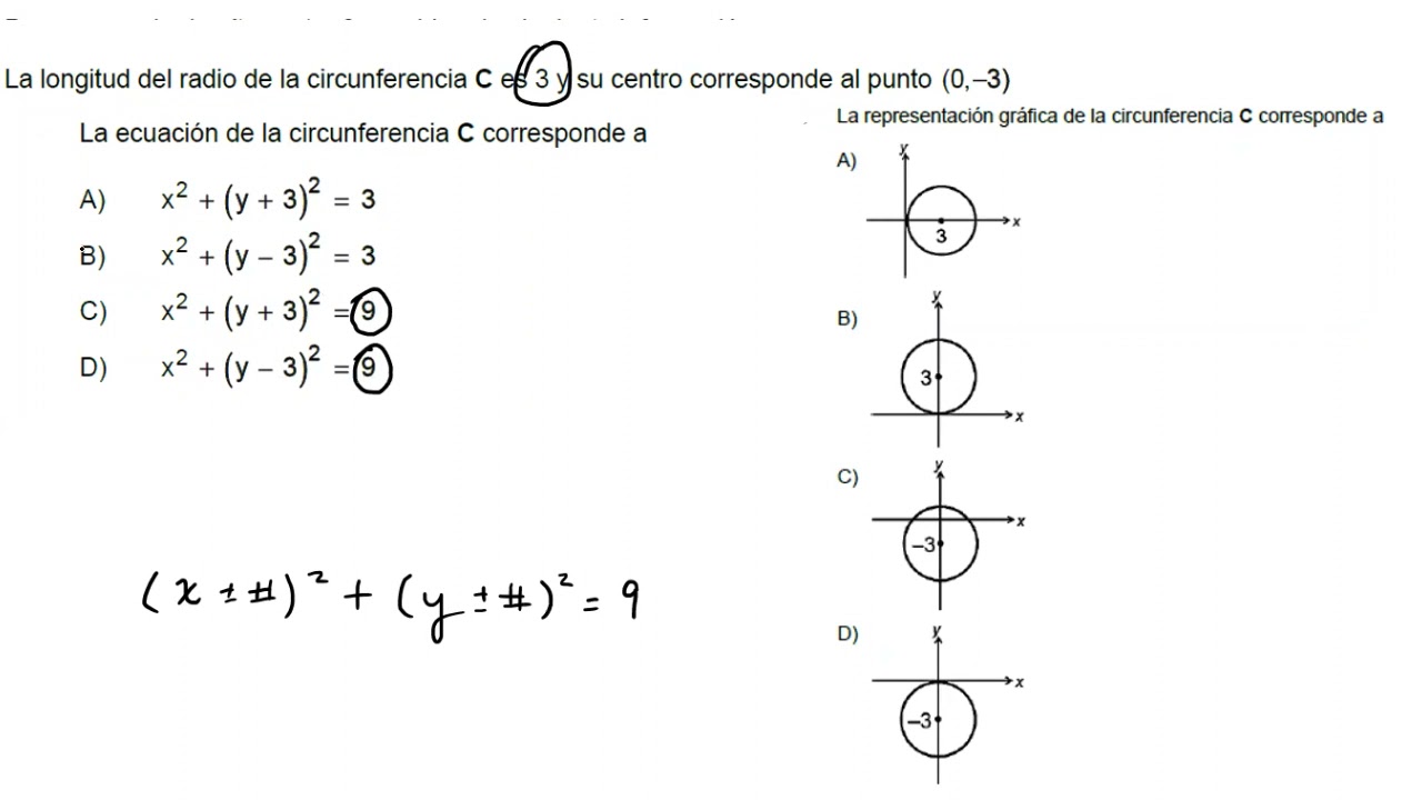 Representación algebraica de una circunferencia: fórmula y ejemplos