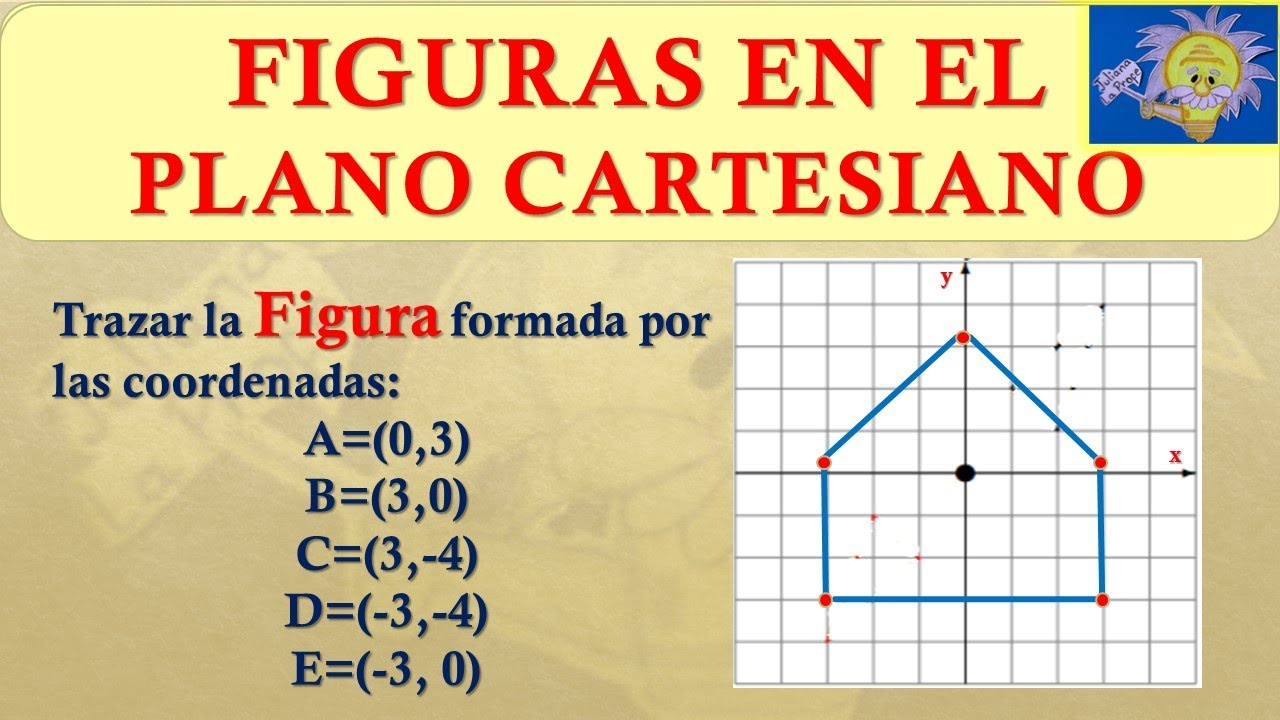Representación gráfica de figuras en un plano cartesiano con 10 coordenadas