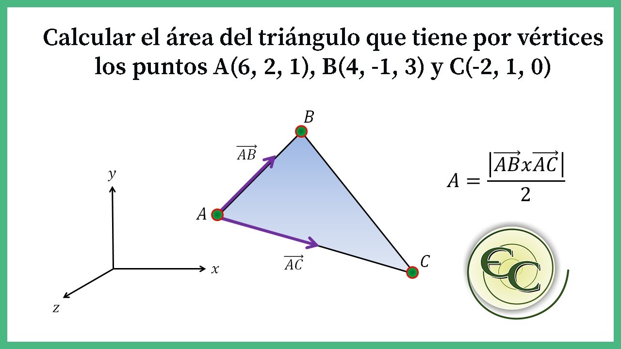 Triángulo formado por tres puntos con coordenadas