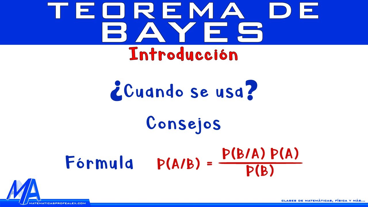 Utilidad del teorema de Bayes