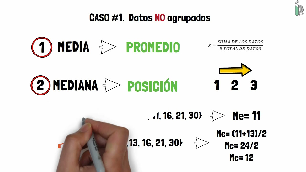 ¿Cuál es la diferencia entre la media y la mediana en estadísticas?