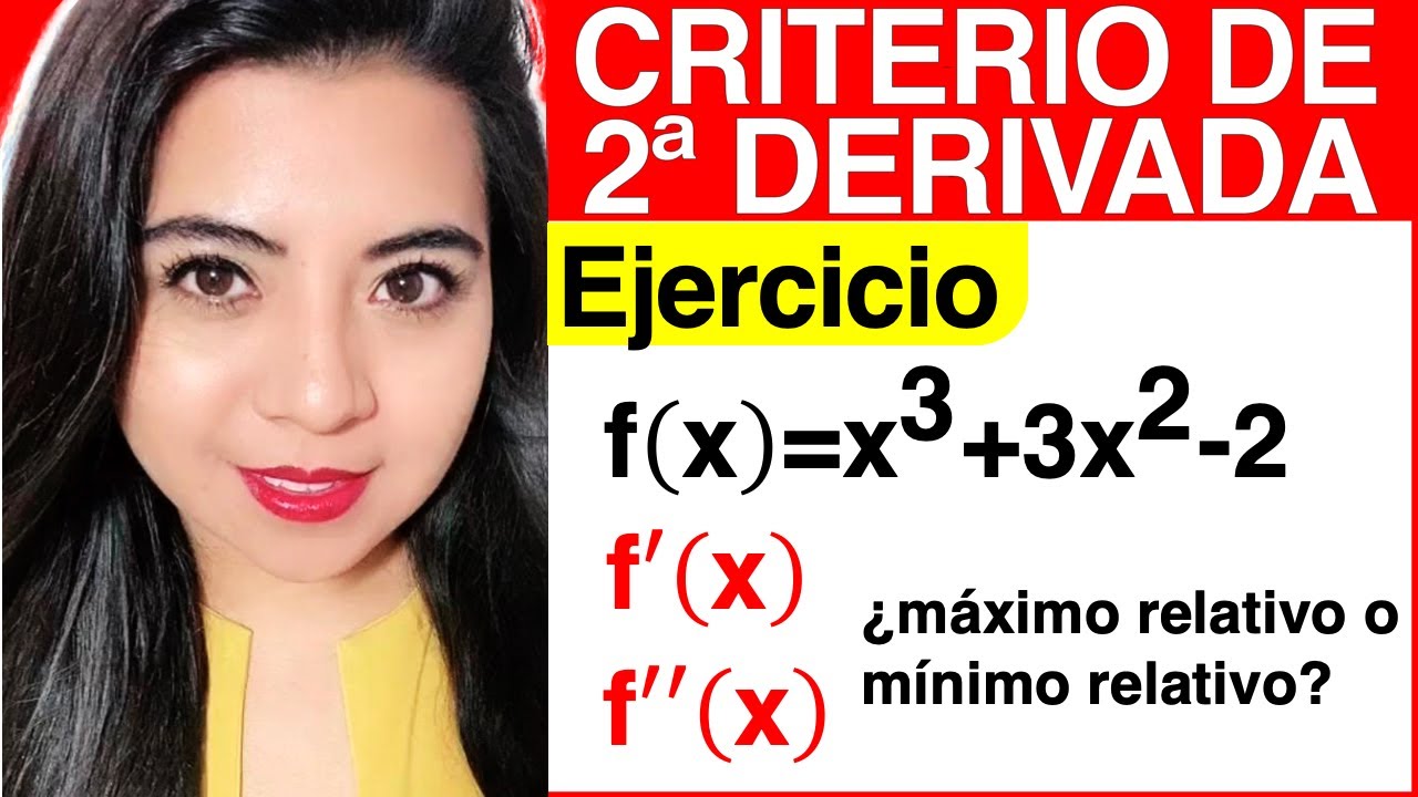 Aplicación del criterio de la segunda derivada en la identificación de máximos y mínimos