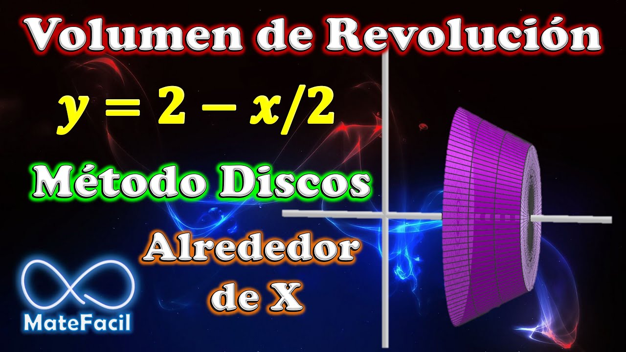 Cálculo de volúmenes de sólidos mediante revolución