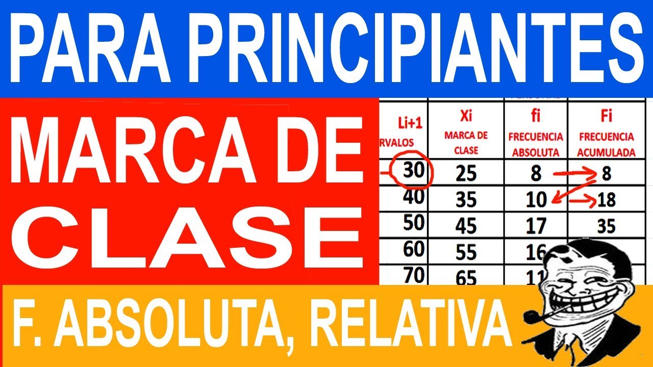 Cómo calcular la marca de clase de forma eficiente