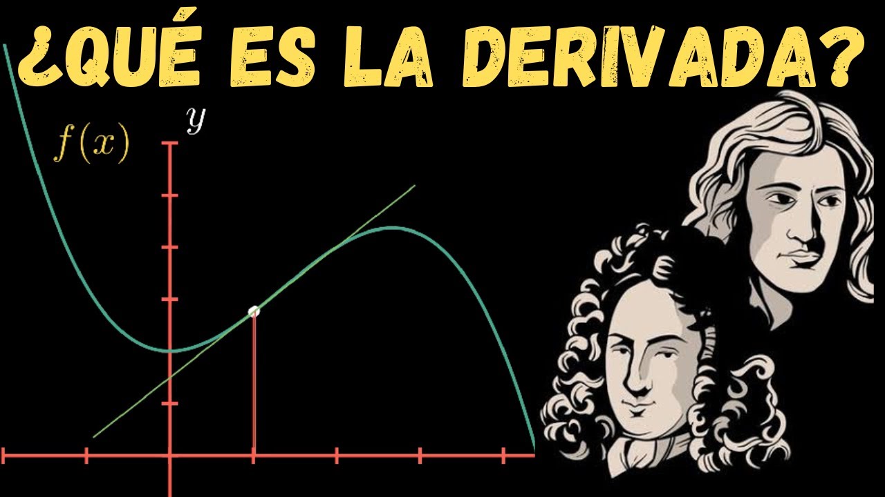 Concepto fundamental: La derivada de una función