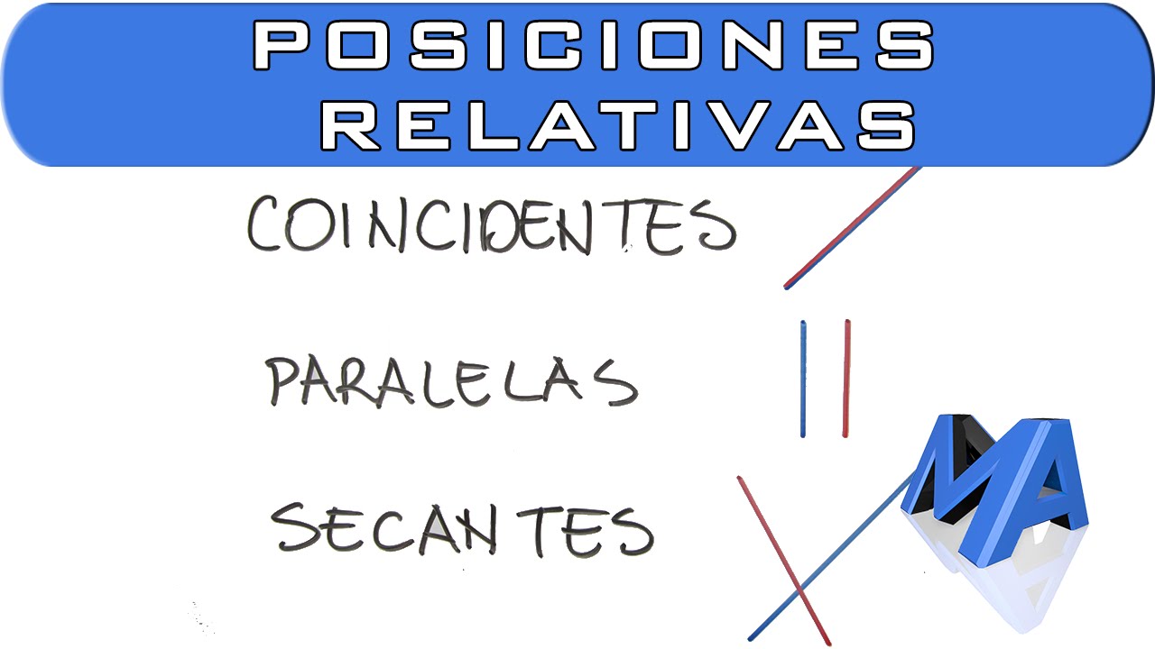 Condición esencial para la coincidencia de dos rectas