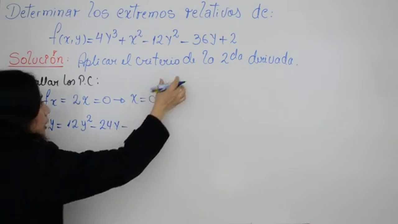 Determina el valor máximo de una función sin restricciones