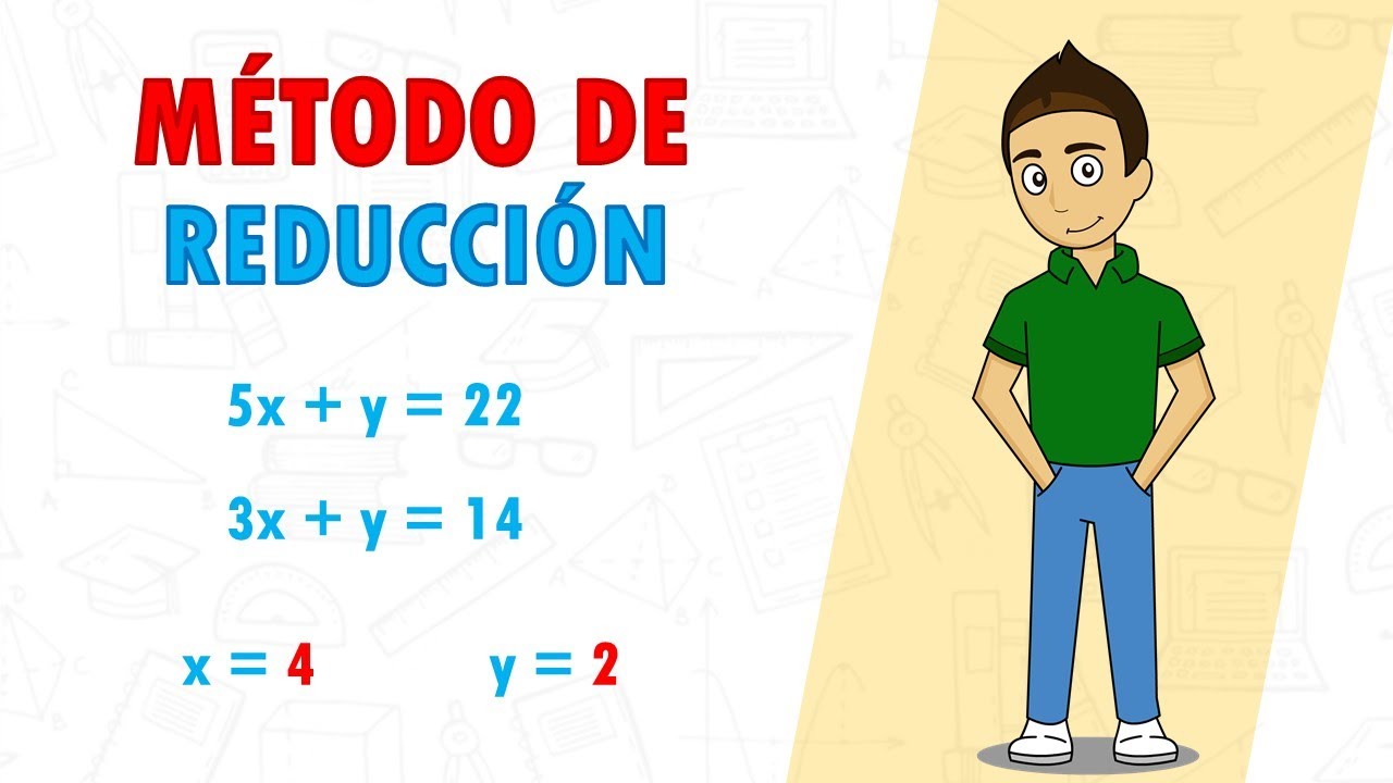 Ejemplos resueltos de suma y resta en un sistema de ecuaciones 2x2