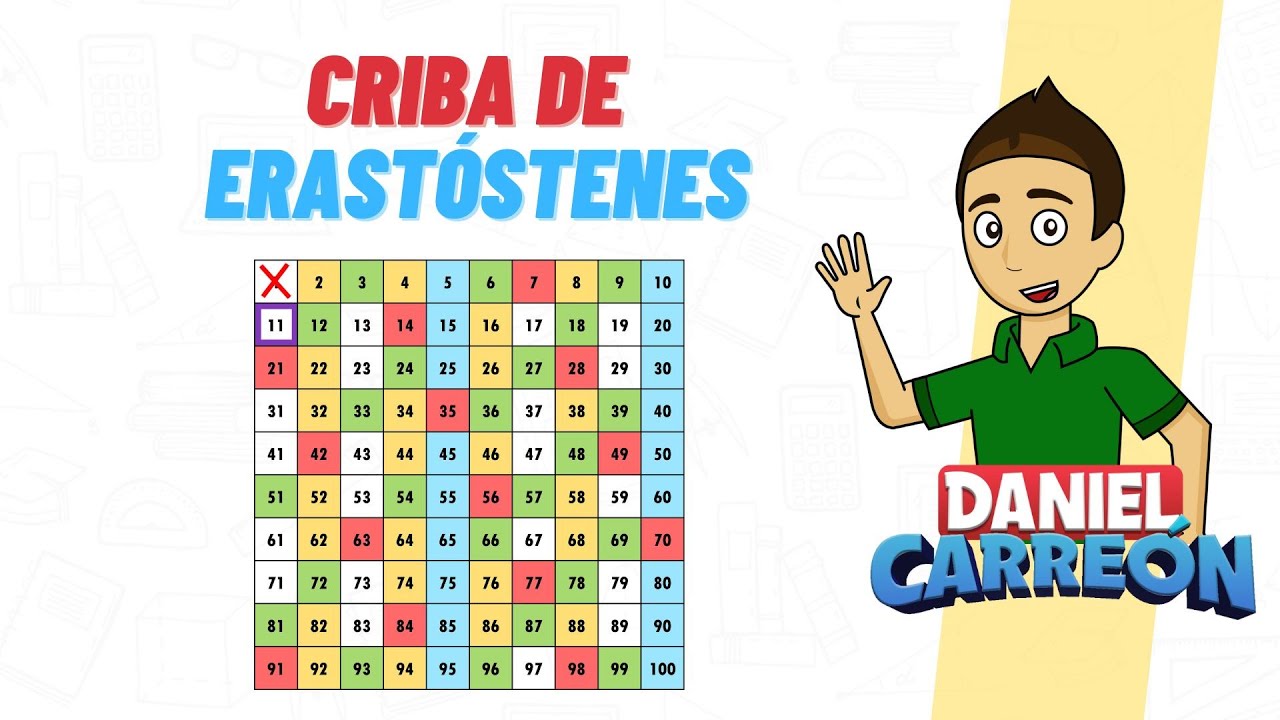 Método de la criba de Eratóstenes para encontrar números primos hasta 1000