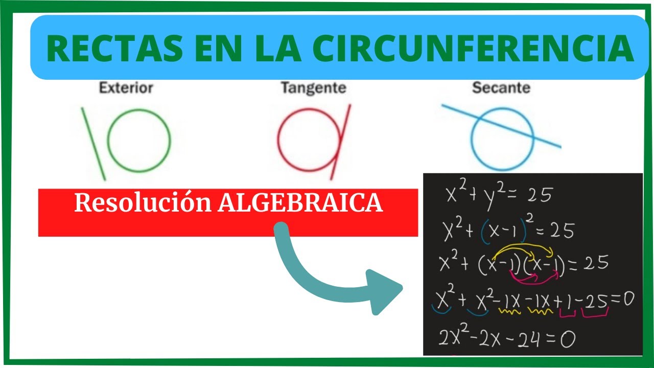 Relación entre la recta secante y la tangente en función original