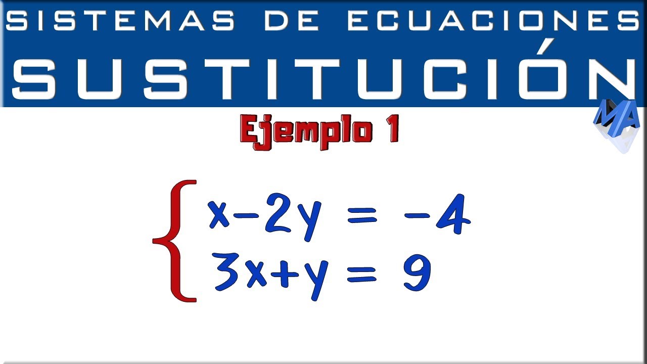 Sistema de ecuaciones 2x2: concepto y funcionamiento